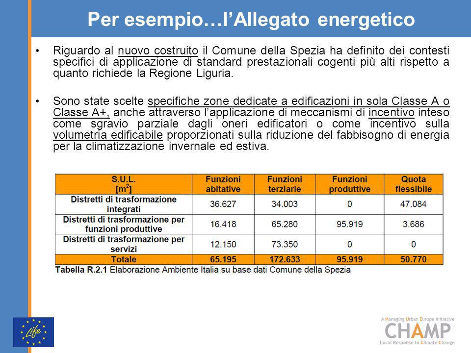 Per esempio…lAllegato energetico Riguardo al nuovo costruito il Comune della Spezia ha definito dei contesti specifici di applicazione di standard prestazionali cogenti più alti rispetto a quanto richiede la Regione Liguria.