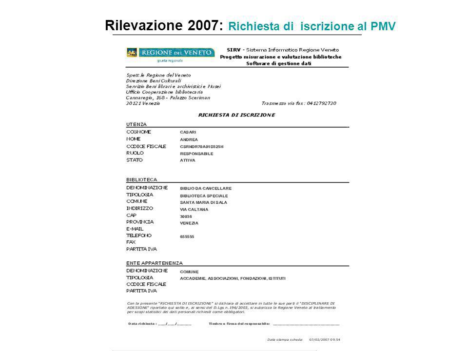 Rilevazione 2007: Richiesta di iscrizione al PMV