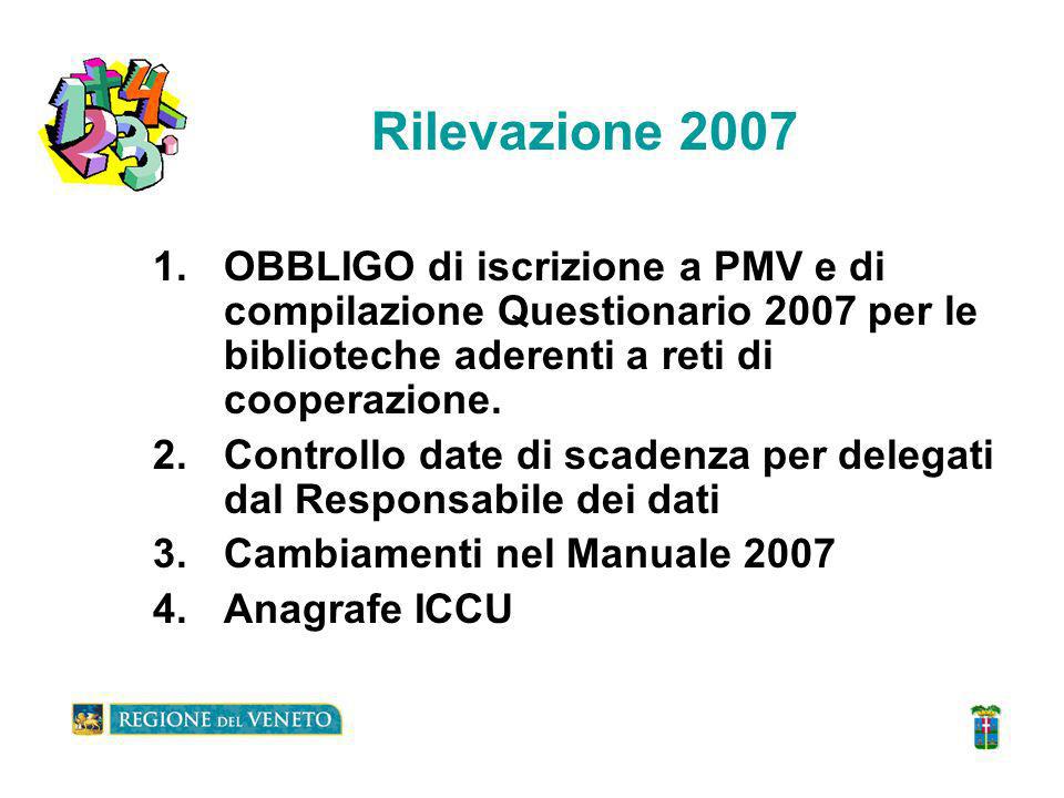 Rilevazione OBBLIGO di iscrizione a PMV e di compilazione Questionario 2007 per le biblioteche aderenti a reti di cooperazione.