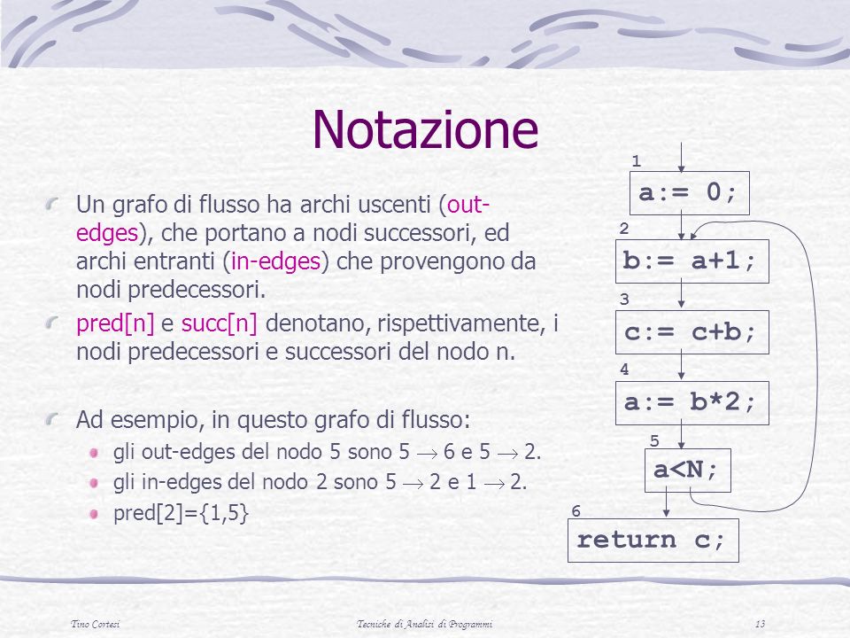 Tino CortesiTecniche di Analisi di Programmi 13 Notazione Un grafo di flusso ha archi uscenti (out- edges), che portano a nodi successori, ed archi entranti (in-edges) che provengono da nodi predecessori.