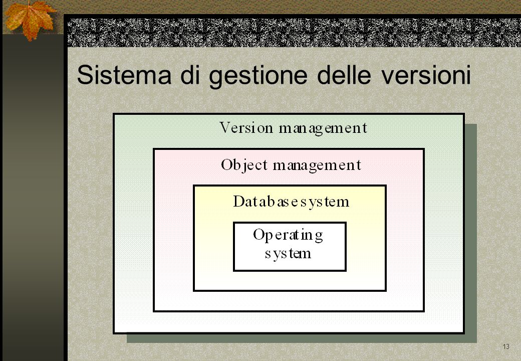 13 Sistema di gestione delle versioni
