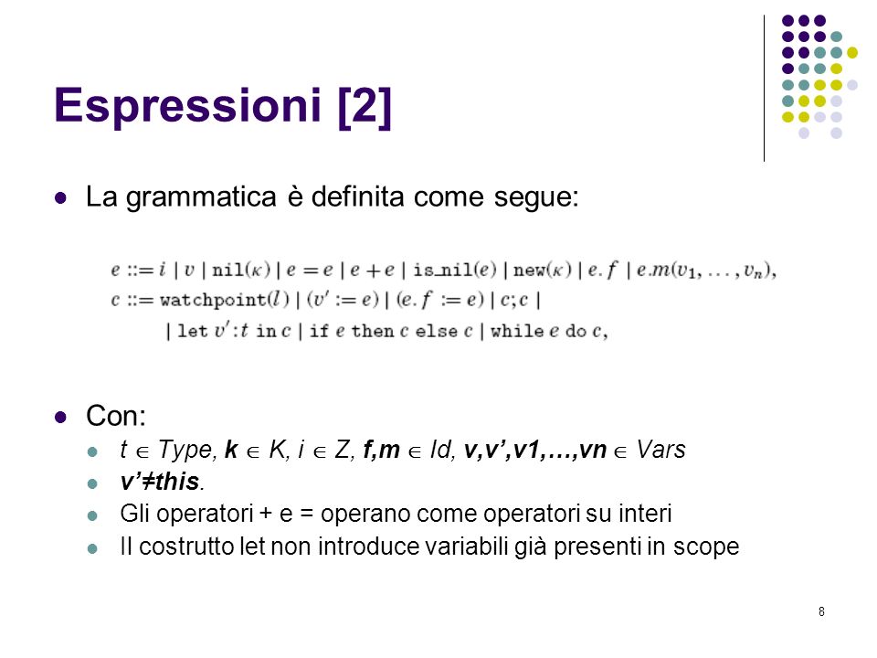 8 Espressioni [2] La grammatica è definita come segue: Con: t Type, k K, i Z, f,m Id, v,v,v1,…,vn Vars vthis.