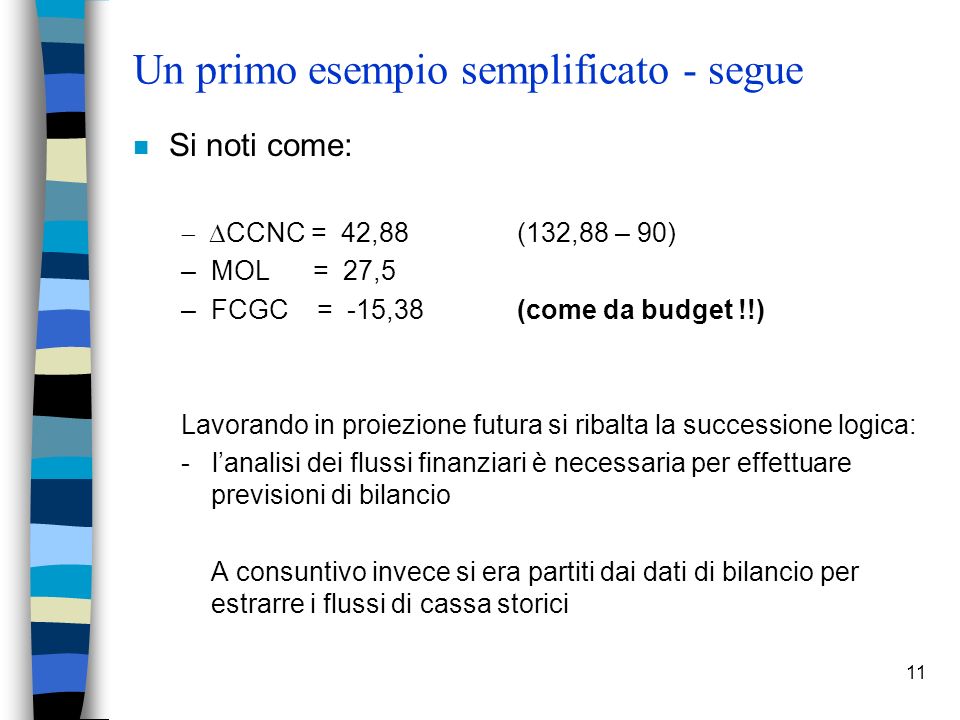 11 Un primo esempio semplificato - segue n Si noti come: CCNC = 42,88 (132,88 – 90) –MOL = 27,5 –FCGC = -15,38(come da budget !!) Lavorando in proiezione futura si ribalta la successione logica: - lanalisi dei flussi finanziari è necessaria per effettuare previsioni di bilancio A consuntivo invece si era partiti dai dati di bilancio per estrarre i flussi di cassa storici