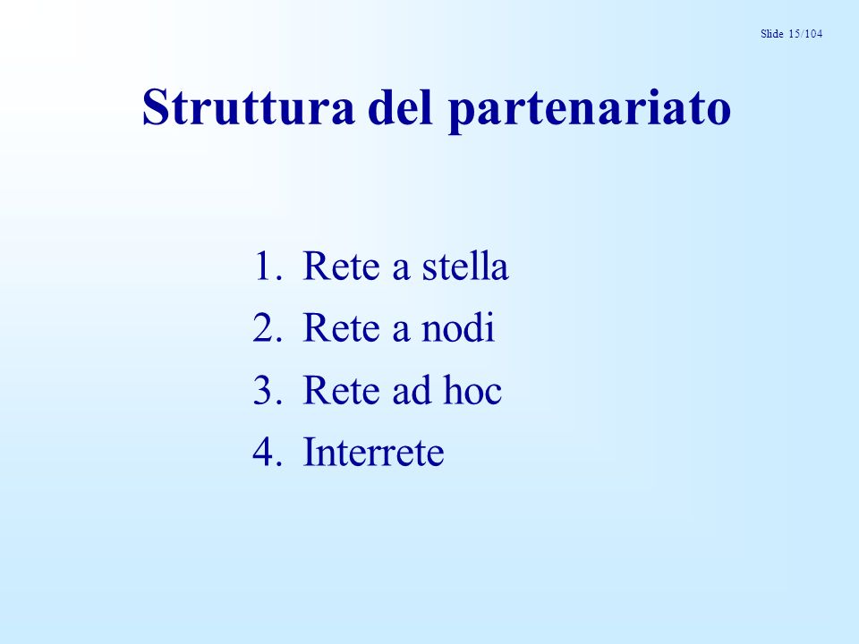 Slide 15/104 Struttura del partenariato 1.Rete a stella 2.Rete a nodi 3.Rete ad hoc 4.Interrete