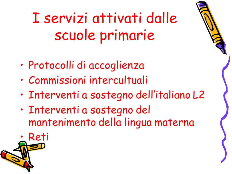 I servizi attivati dalle scuole primarie Protocolli di accoglienza Commissioni intercultuali Interventi a sostegno dellitaliano L2 Interventi a sostegno del mantenimento della lingua materna Reti
