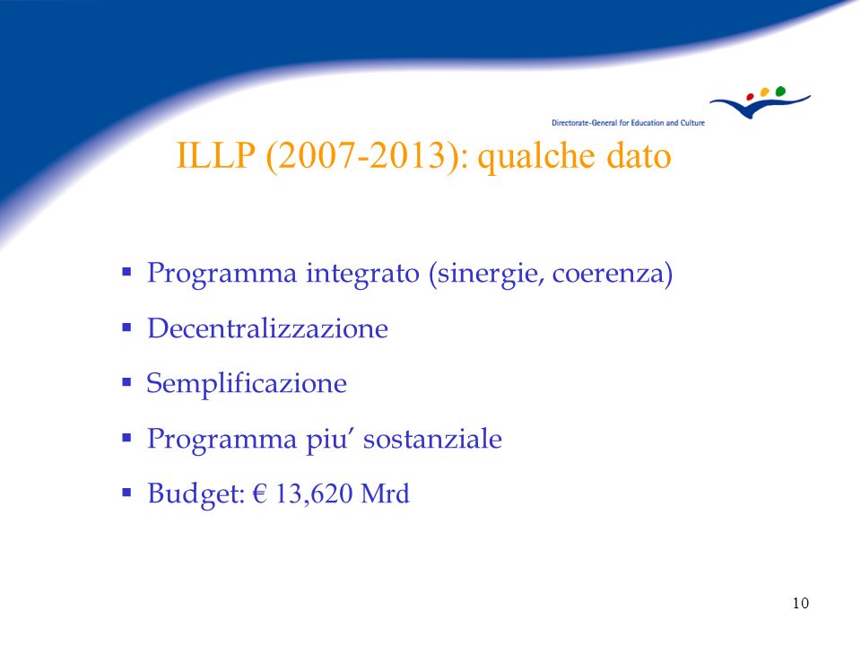10 ILLP ( ): qualche dato Programma integrato (sinergie, coerenza) Decentralizzazione Semplificazione Programma piu sostanziale Budget: 13,620 Mrd