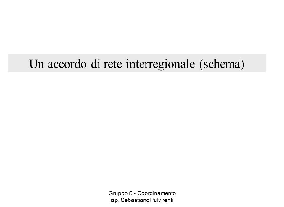 Gruppo C - Coordinamento isp. Sebastiano Pulvirenti Un accordo di rete interregionale (schema)