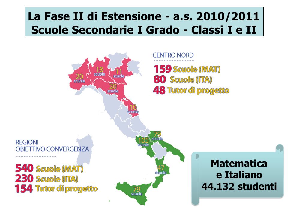 Matematica e Italiano studenti Matematica e Italiano studenti La Fase II di Estensione - a.s.
