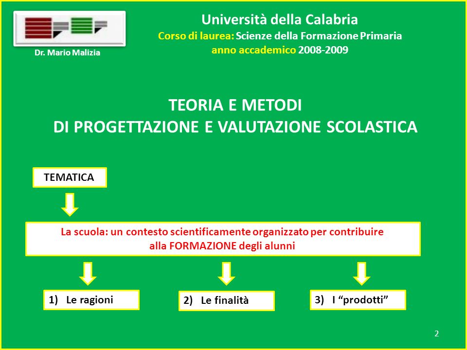 Università della Calabria Corso di laurea: Scienze della Formazione Primaria anno accademico Dr.