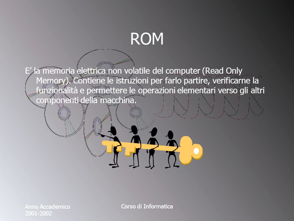 Anno Accademico Corso di Informatica ROM E la memoria elettrica non volatile del computer (Read Only Memory).