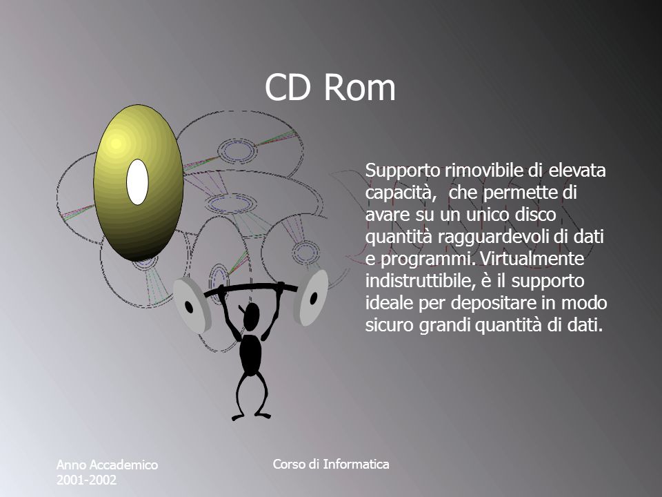 Anno Accademico Corso di Informatica CD Rom Supporto rimovibile di elevata capacità, che permette di avare su un unico disco quantità ragguardevoli di dati e programmi.