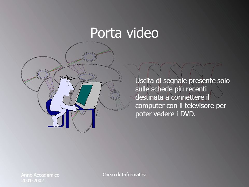 Anno Accademico Corso di Informatica Porta video Uscita di segnale presente solo sulle schede più recenti destinata a connettere il computer con il televisore per poter vedere i DVD.