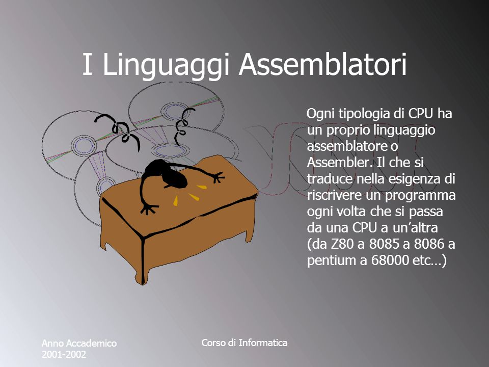 Anno Accademico Corso di Informatica I Linguaggi Assemblatori Ogni tipologia di CPU ha un proprio linguaggio assemblatore o Assembler.
