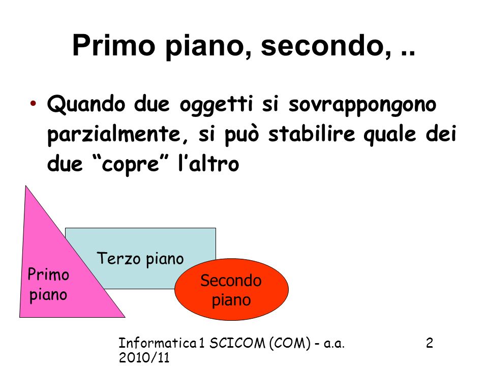 Informatica 1 SCICOM (COM) - a.a. 2010/11 2 Primo piano, secondo,..
