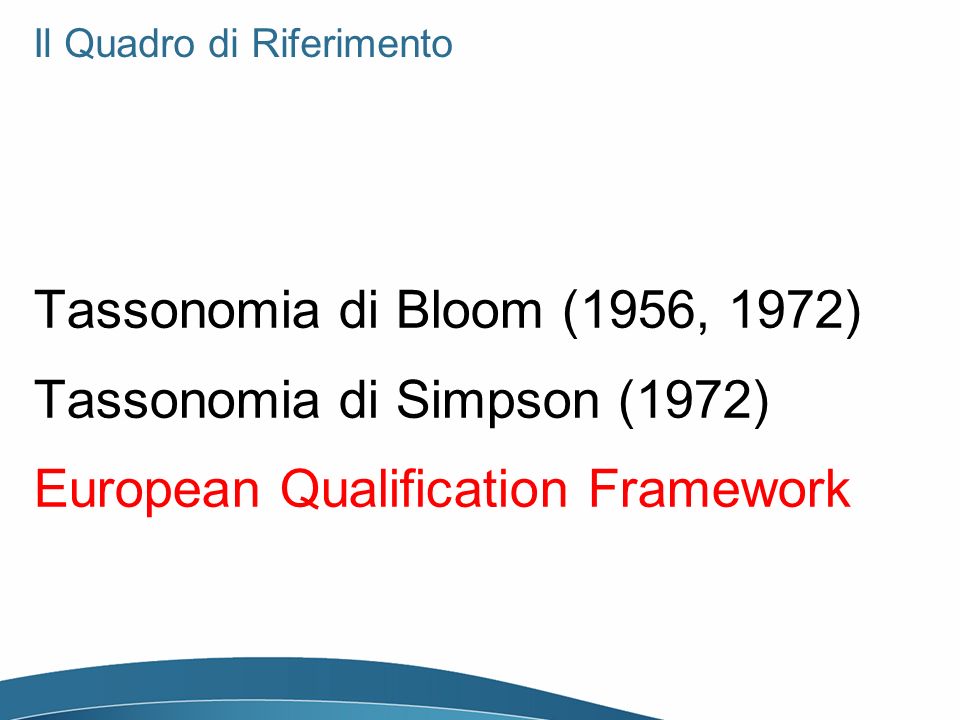 Il Quadro di Riferimento Tassonomia di Bloom (1956, 1972) Tassonomia di Simpson (1972) European Qualification Framework