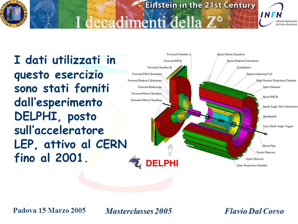 Padova 15 Marzo 2005 Masterclasses 2005Flavio Dal Corso I decadimenti della Z° I dati utilizzati in questo esercizio sono stati forniti dallesperimento DELPHI, posto sullacceleratore LEP, attivo al CERN fino al 2001.