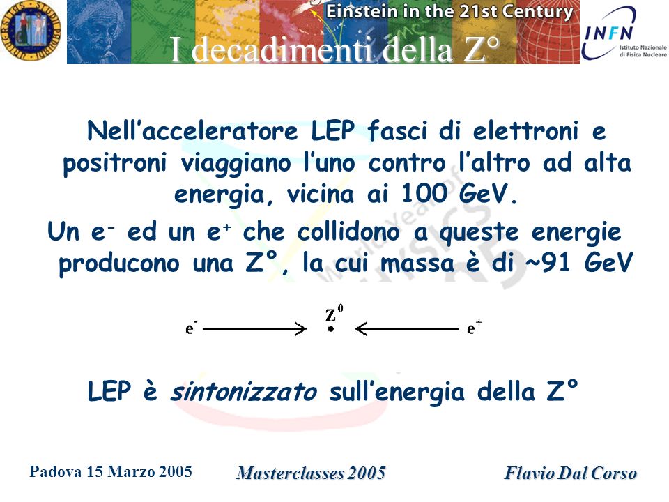 Padova 15 Marzo 2005 Masterclasses 2005Flavio Dal Corso I decadimenti della Z° Nellacceleratore LEP fasci di elettroni e positroni viaggiano luno contro laltro ad alta energia, vicina ai 100 GeV.