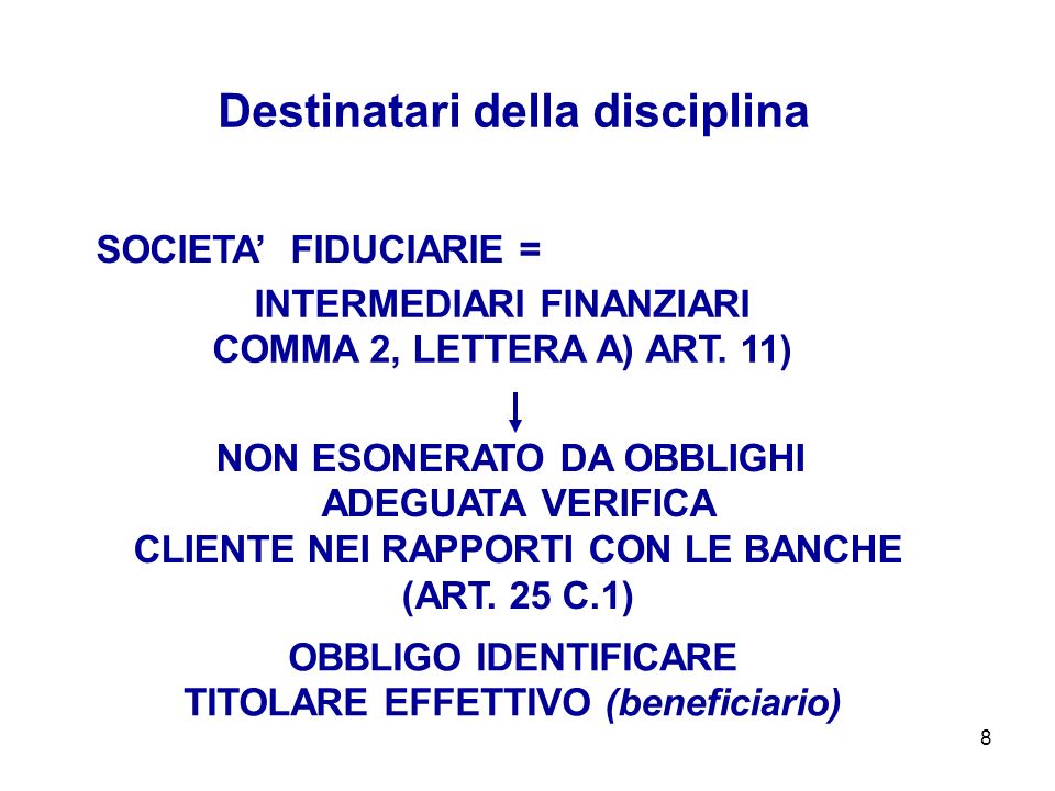 8 SOCIETA FIDUCIARIE = Destinatari della disciplina INTERMEDIARI FINANZIARI COMMA 2, LETTERA A) ART.