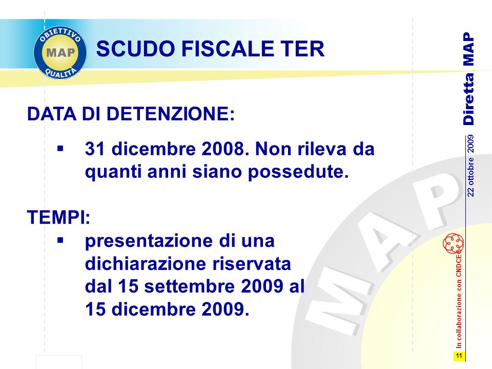 11 22 ottobre 2009 Diretta MAP In collaborazione con CNDCEC SCUDO FISCALE TER DATA DI DETENZIONE: 31 dicembre 2008.