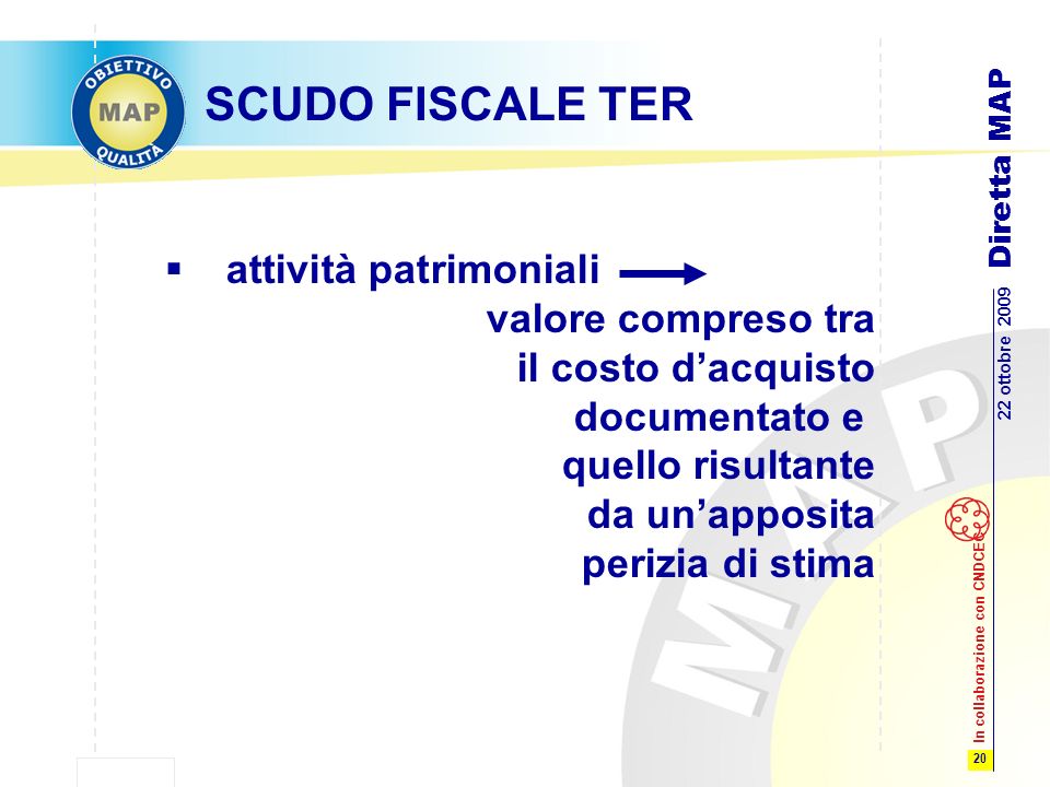 20 22 ottobre 2009 Diretta MAP In collaborazione con CNDCEC SCUDO FISCALE TER attività patrimoniali valore compreso tra il costo dacquisto documentato e quello risultante da unapposita perizia di stima