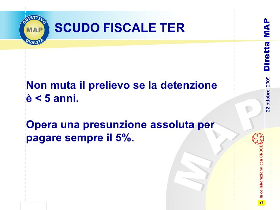 23 22 ottobre 2009 Diretta MAP In collaborazione con CNDCEC SCUDO FISCALE TER Non muta il prelievo se la detenzione è < 5 anni.