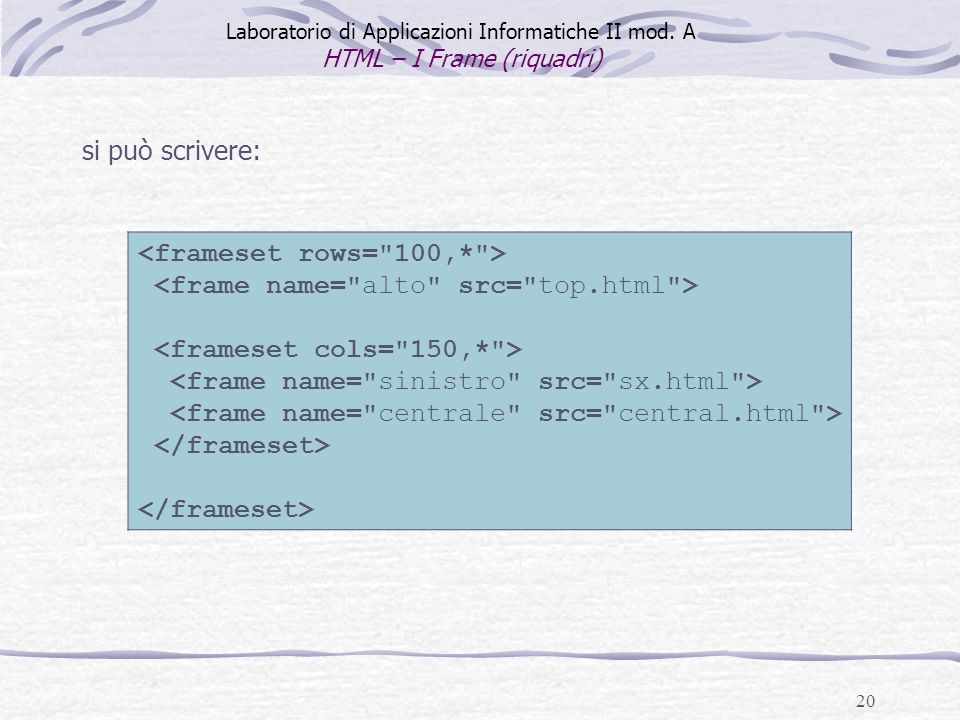 20 Laboratorio di Applicazioni Informatiche II mod. A HTML – I Frame (riquadri) si può scrivere: