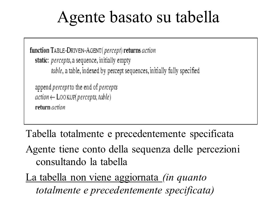 Agente basato su tabella Tabella totalmente e precedentemente specificata Agente tiene conto della sequenza delle percezioni consultando la tabella La tabella non viene aggiornata (in quanto totalmente e precedentemente specificata)