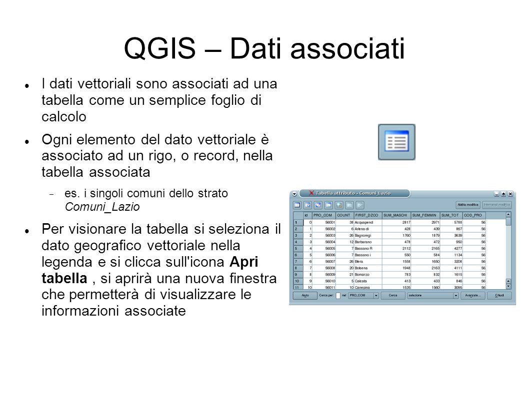 QGIS – Dati associati I dati vettoriali sono associati ad una tabella come un semplice foglio di calcolo Ogni elemento del dato vettoriale è associato ad un rigo, o record, nella tabella associata es.