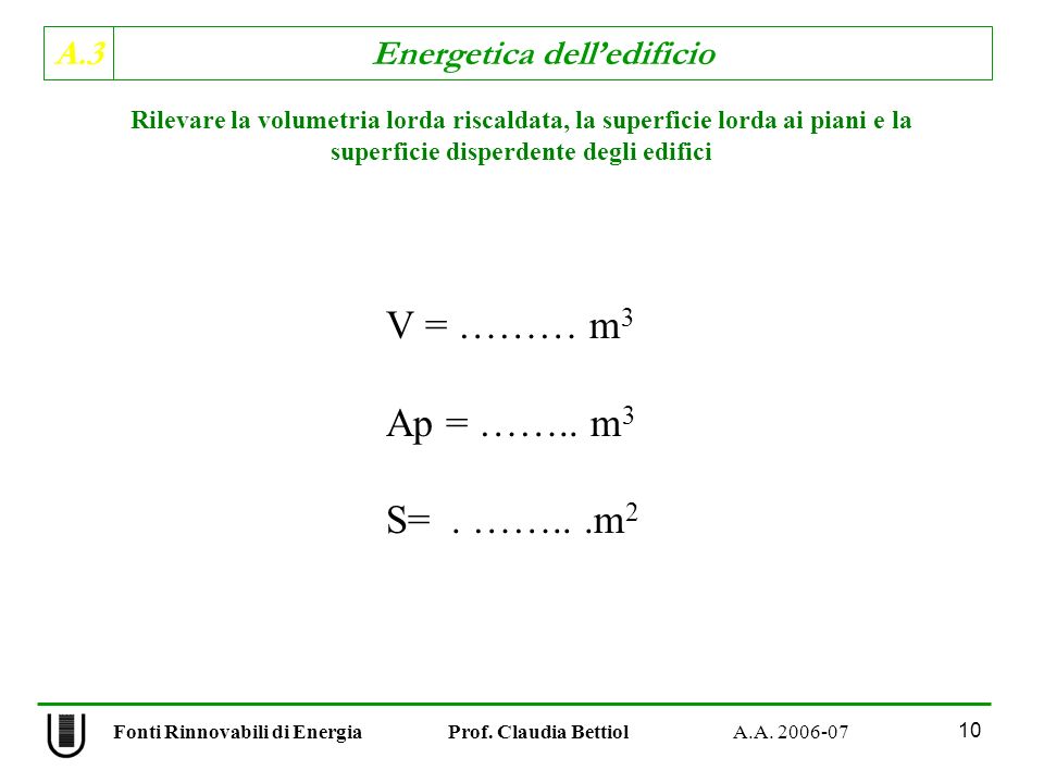 A.3 Energetica delledificio Fonti Rinnovabili di Energia Prof.