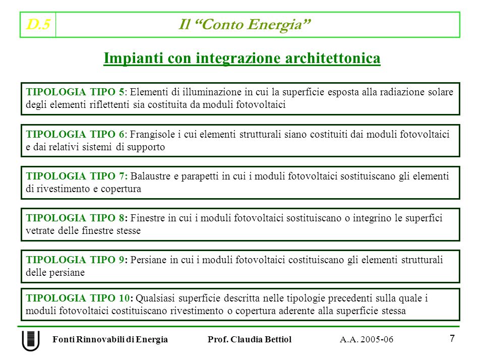 D.5 Il Conto Energia 7 Fonti Rinnovabili di Energia Prof.