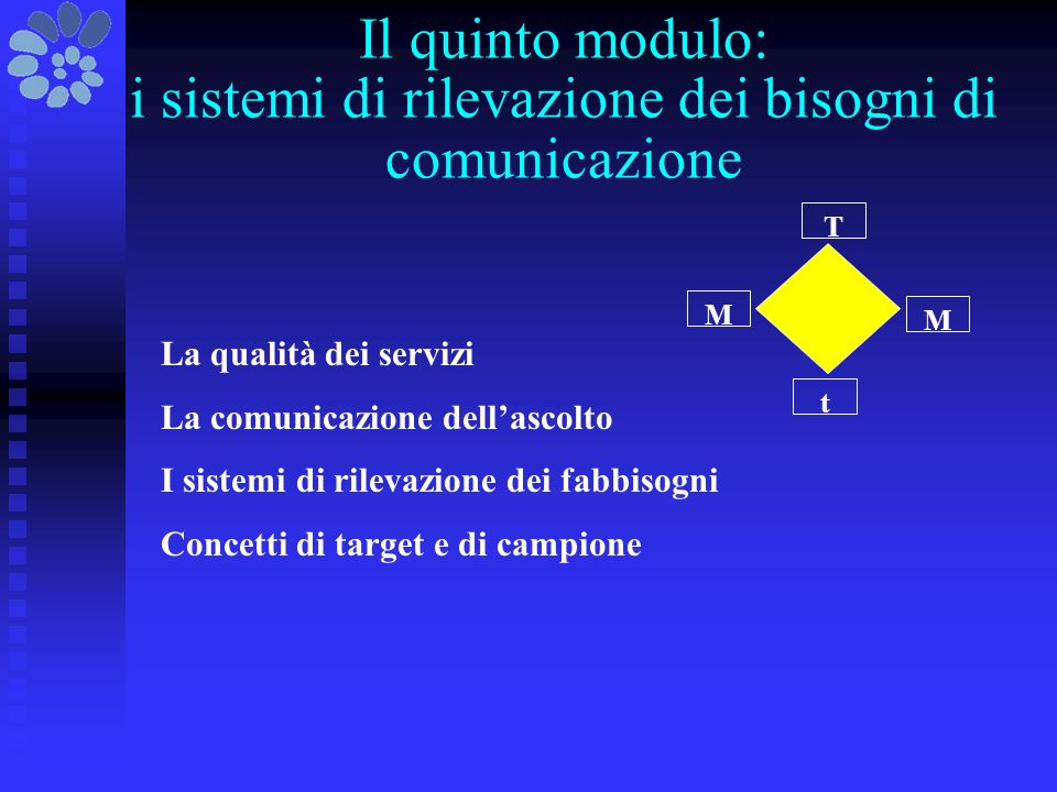 Il quinto modulo: i sistemi di rilevazione dei bisogni di comunicazione t T M M La qualità dei servizi La comunicazione dellascolto I sistemi di rilevazione dei fabbisogni Concetti di target e di campione