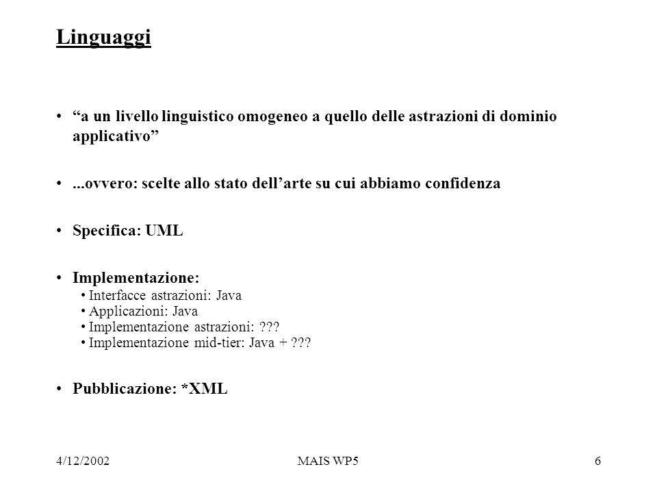 4/12/2002MAIS WP56 Linguaggi a un livello linguistico omogeneo a quello delle astrazioni di dominio applicativo...ovvero: scelte allo stato dellarte su cui abbiamo confidenza Specifica: UML Implementazione: Interfacce astrazioni: Java Applicazioni: Java Implementazione astrazioni: .