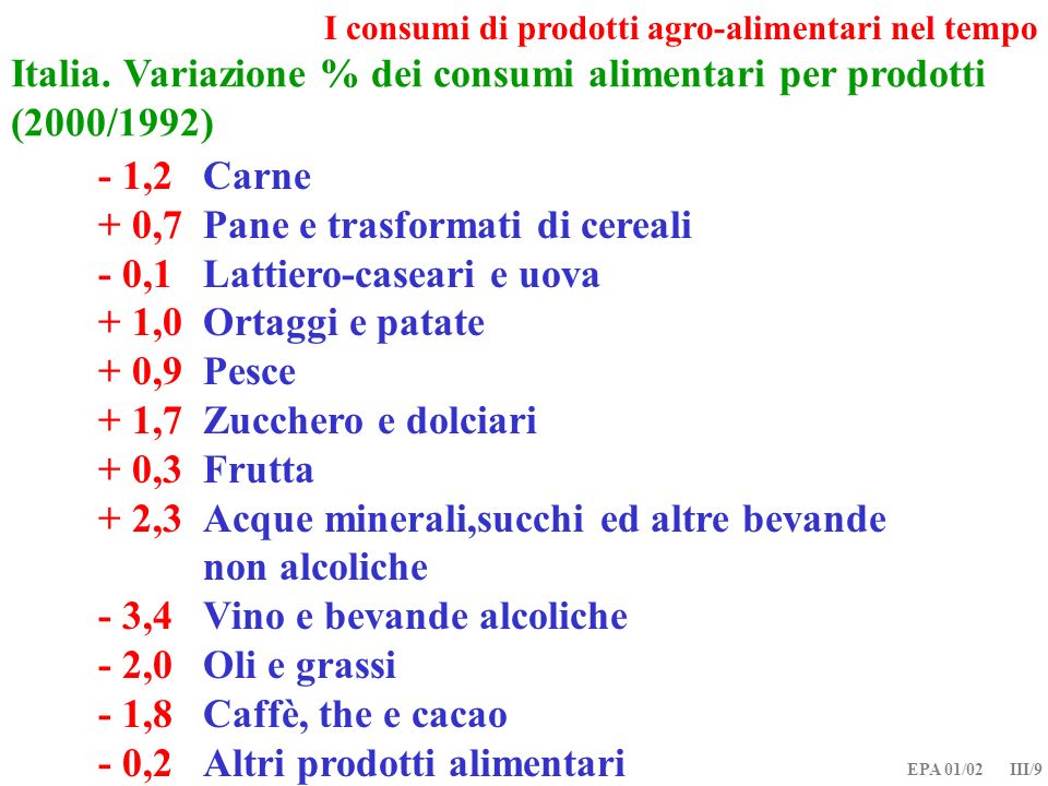 EPA 01/02 III/9 I consumi di prodotti agro-alimentari nel tempo Italia.