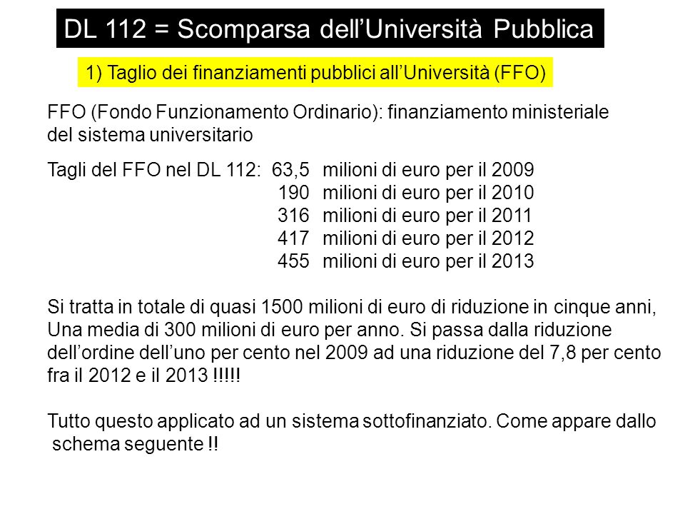 DL 112 = Scomparsa dellUniversità Pubblica 1) Taglio dei finanziamenti pubblici allUniversità (FFO) FFO (Fondo Funzionamento Ordinario): finanziamento ministeriale del sistema universitario Tagli del FFO nel DL 112: 63,5 milioni di euro per il milioni di euro per il milioni di euro per il milioni di euro per il milioni di euro per il 2013 Si tratta in totale di quasi 1500 milioni di euro di riduzione in cinque anni, Una media di 300 milioni di euro per anno.