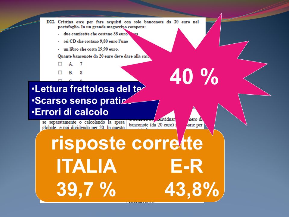 risposte corrette ITALIA E-R 39,7 % 43,8% Lettura frettolosa del testo Scarso senso pratico Errori di calcolo 40 %