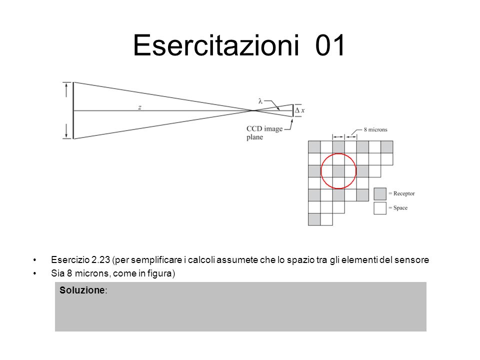 Esercitazioni 01 Esercizio 2.23 (per semplificare i calcoli assumete che lo spazio tra gli elementi del sensore Sia 8 microns, come in figura) Soluzione: