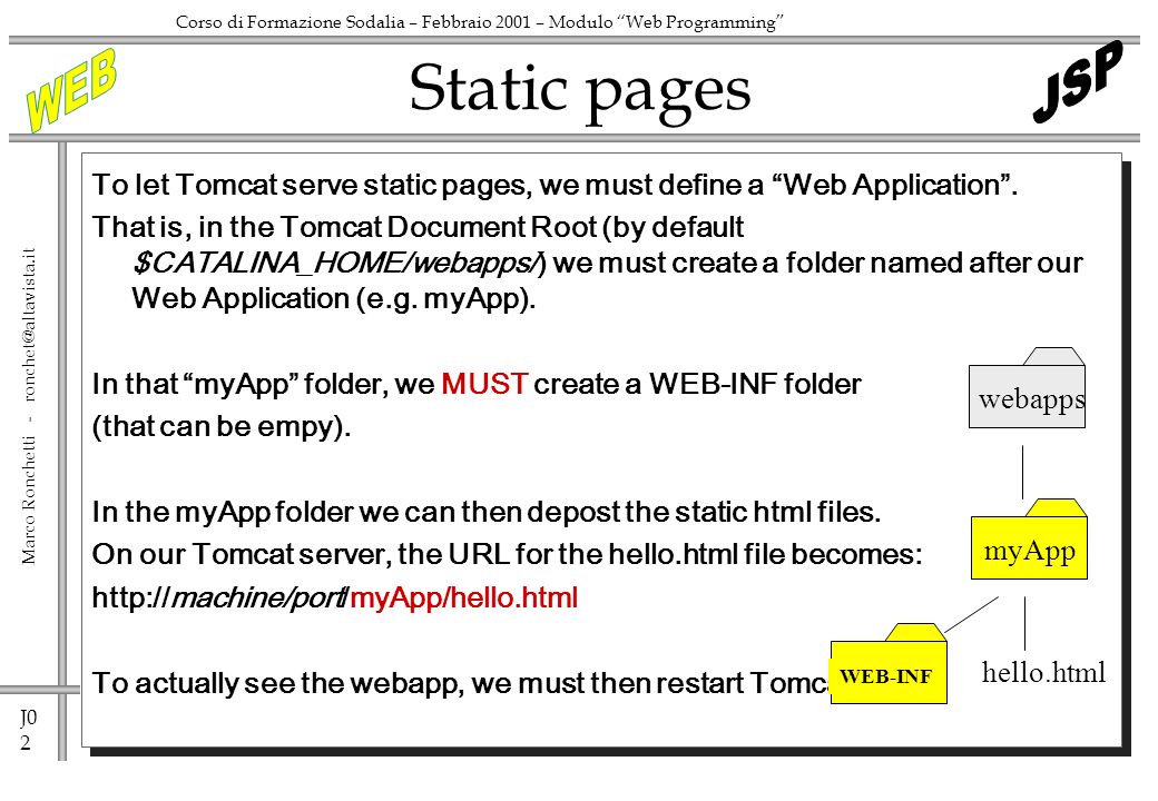 J0 2 Marco Ronchetti - Corso di Formazione Sodalia – Febbraio 2001 – Modulo Web Programming To let Tomcat serve static pages, we must define a Web Application.