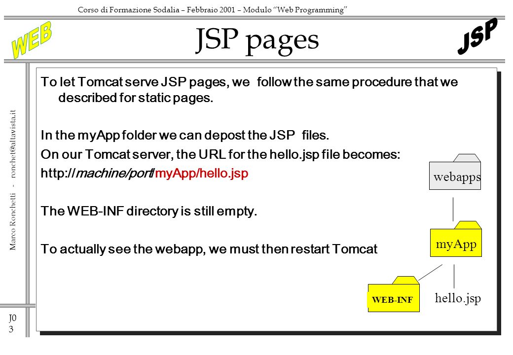 J0 3 Marco Ronchetti - Corso di Formazione Sodalia – Febbraio 2001 – Modulo Web Programming To let Tomcat serve JSP pages, we follow the same procedure that we described for static pages.
