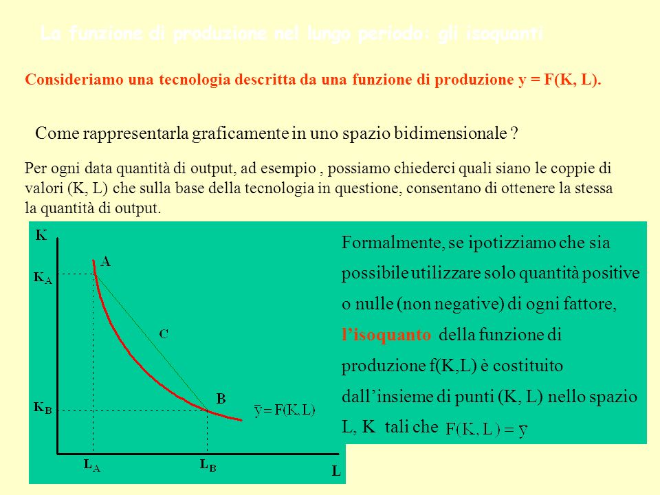 Consideriamo una tecnologia descritta da una funzione di produzione y = F(K, L).