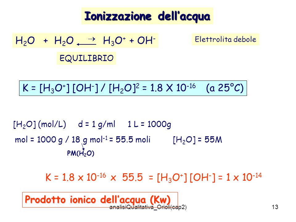 analisiQualitativa_Orioli(cap2)13 Ionizzazione dellacqua H 2 O + H 2 O H 3 O + + OH - EQUILIBRIO K = [H 3 O + ] [OH - ] / [H 2 O] 2 = 1.8 X (a 25°C) [H 2 O] (mol/L) d = 1 g/ml 1 L = 1000g K = 1.8 x x 55.5 = [H 3 O + ] [OH - ] = 1 x Prodotto ionico dellacqua (Kw) Elettrolita debole mol = 1000 g / 18 g mol -1 = 55.5 moli [H 2 O] = 55M PM(H 2 O)