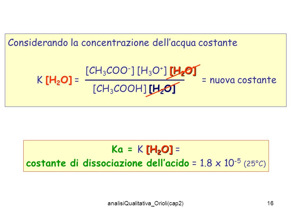 analisiQualitativa_Orioli(cap2)16 Considerando la concentrazione dellacqua costante [H 2 O] [CH 3 COO - ] [H 3 O + ] [H 2 O] [H 2 O] [CH 3 COOH] [H 2 O] [H 2 O] K [H 2 O] == nuova costante [H 2 O] Ka = K [H 2 O] = costante di dissociazione dellacido = 1.8 x (25°C)