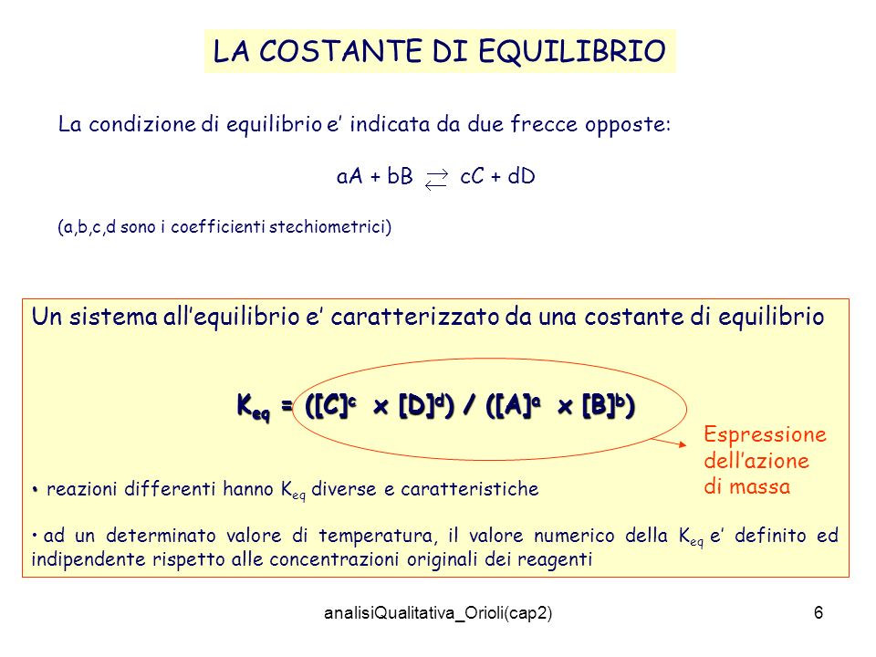 analisiQualitativa_Orioli(cap2)6 LA COSTANTE DI EQUILIBRIO La condizione di equilibrio e indicata da due frecce opposte: aA + bB cC + dD (a,b,c,d sono i coefficienti stechiometrici) Un sistema allequilibrio e caratterizzato da una costante di equilibrio K eq = ([C] c x [D] d ) / ([A] a x [B] b ) reazioni differenti hanno K eq diverse e caratteristiche ad un determinato valore di temperatura, il valore numerico della K eq e definito ed indipendente rispetto alle concentrazioni originali dei reagenti Espressione dellazione di massa