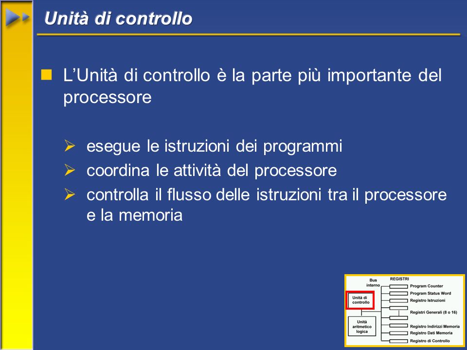 13 nLUnità di controllo è la parte più importante del processore esegue le istruzioni dei programmi coordina le attività del processore controlla il flusso delle istruzioni tra il processore e la memoria