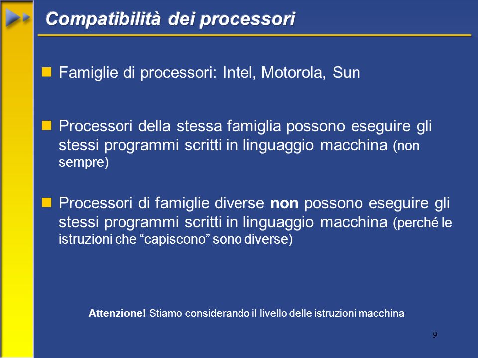 9 nFamiglie di processori: Intel, Motorola, Sun nProcessori della stessa famiglia possono eseguire gli stessi programmi scritti in linguaggio macchina (non sempre) nProcessori di famiglie diverse non possono eseguire gli stessi programmi scritti in linguaggio macchina (perché le istruzioni che capiscono sono diverse) Attenzione.