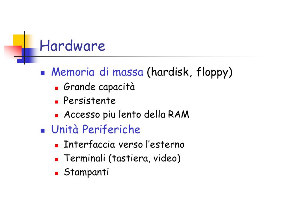 Hardware Memoria di massa (hardisk, floppy) Grande capacità Persistente Accesso piu lento della RAM Unità Periferiche Interfaccia verso lesterno Terminali (tastiera, video) Stampanti