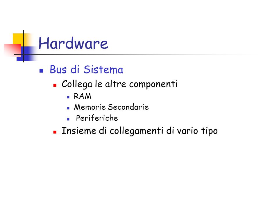 Hardware Bus di Sistema Collega le altre componenti RAM Memorie Secondarie Periferiche Insieme di collegamenti di vario tipo