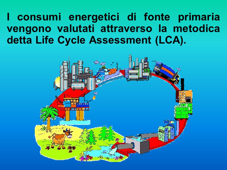 I consumi energetici di fonte primaria vengono valutati attraverso la metodica detta Life Cycle Assessment (LCA).