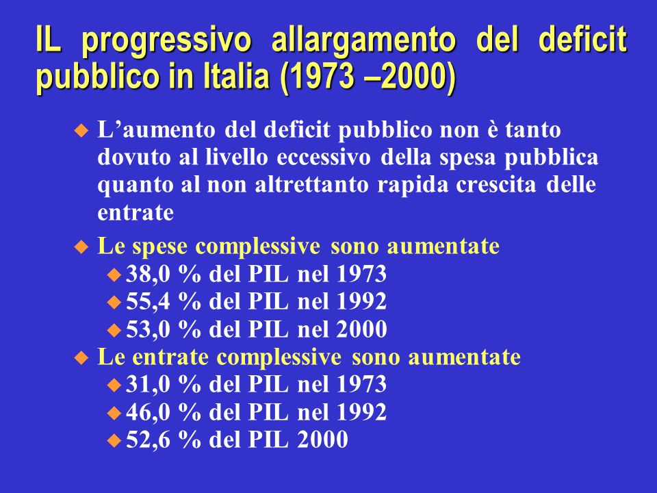 IL progressivo allargamento del deficit pubblico in Italia (1973 –2000) Laumento del deficit pubblico non è tanto dovuto al livello eccessivo della spesa pubblica quanto al non altrettanto rapida crescita delle entrate Le spese complessive sono aumentate u 38,0 % del PIL nel 1973 u 55,4 % del PIL nel 1992 u 53,0 % del PIL nel 2000 Le entrate complessive sono aumentate u 31,0 % del PIL nel 1973 u 46,0 % del PIL nel 1992 u 52,6 % del PIL 2000