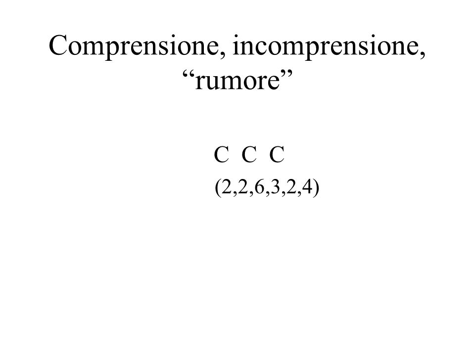 Comprensione, incomprensione, rumore C C C (2,2,6,3,2,4)