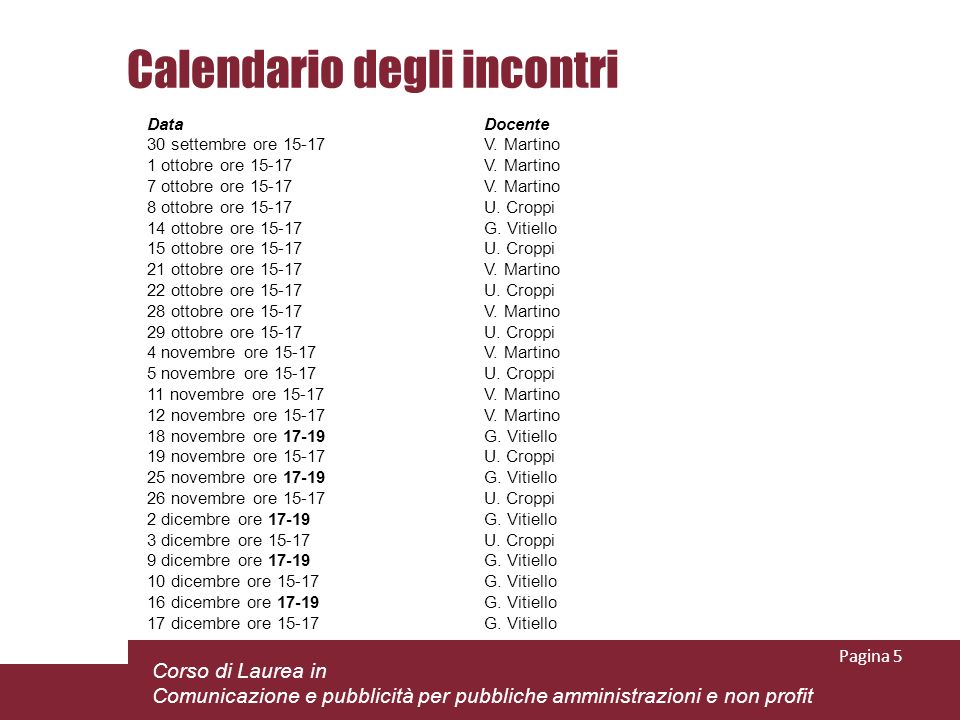 Calendario degli incontri Pagina 5 Corso di Laurea in Comunicazione e pubblicità per pubbliche amministrazioni e non profit DataDocente 30 settembre ore 15-17V.